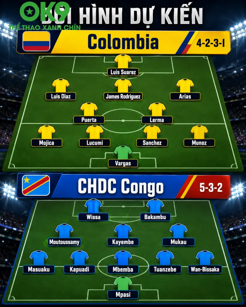 Dàn sao chất lượng của cả hai đội sẵn sàng nghênh chiến Đội hình dự kiến Colombia vs CHDC Congo