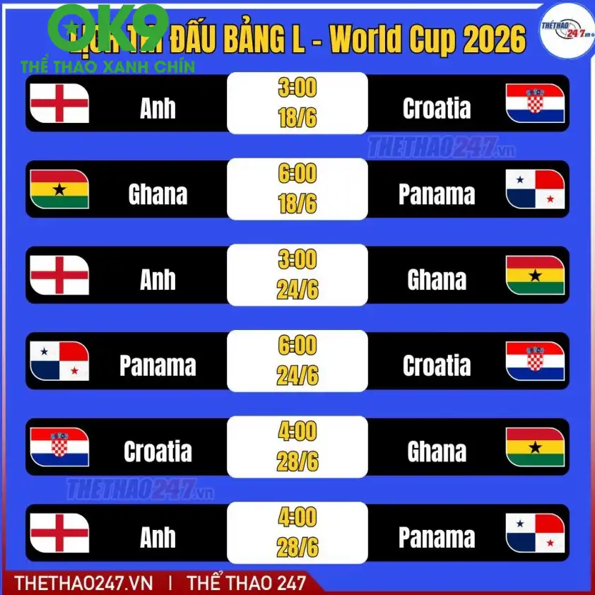 Lịch thi đấu và soi kèo đại chiến Anh vs Croatia Lịch thi đấu bảng L World Cup 2026